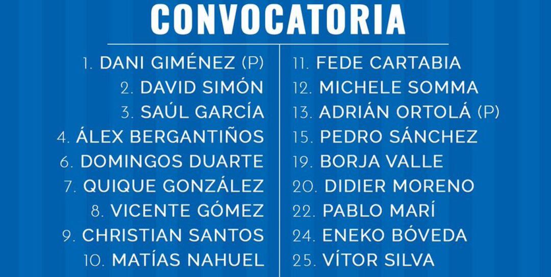 Convocatoria Deportivo - Almería