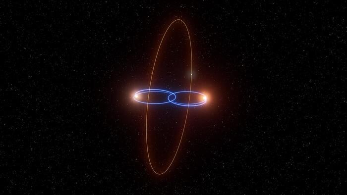 Impresión artística de la inusual órbita del exoplaneta 2M1510 (AB) b alrededor de sus estrellas anfitrionas, un par de enanas marrones. El planeta recién descubierto tiene una órbita polar, que es perpendicular al plano en el que viajan las dos estrellas. Crédito ESO/L. Calçada