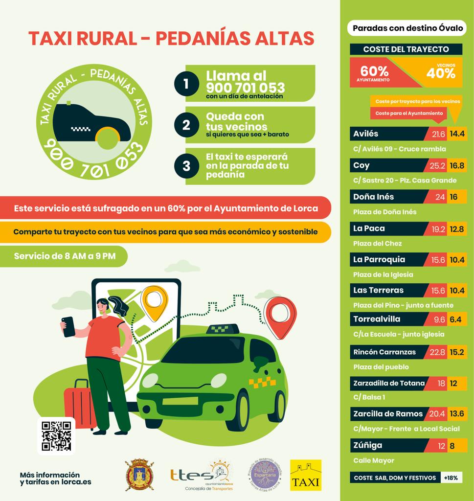 Cartel Taxi Rural Lorca