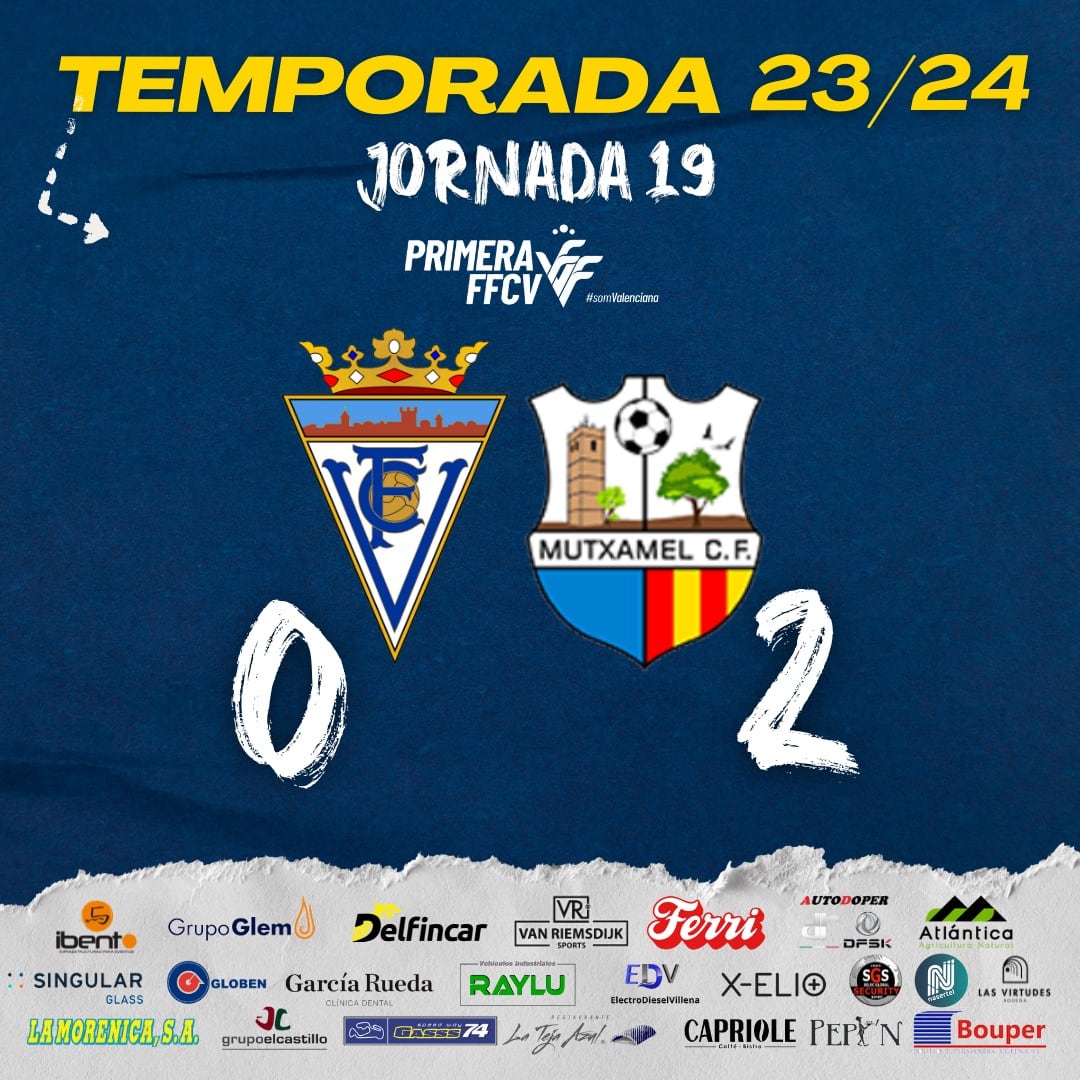 Marcador final del partido