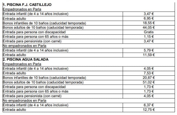 Precios piscinas Parla 2024