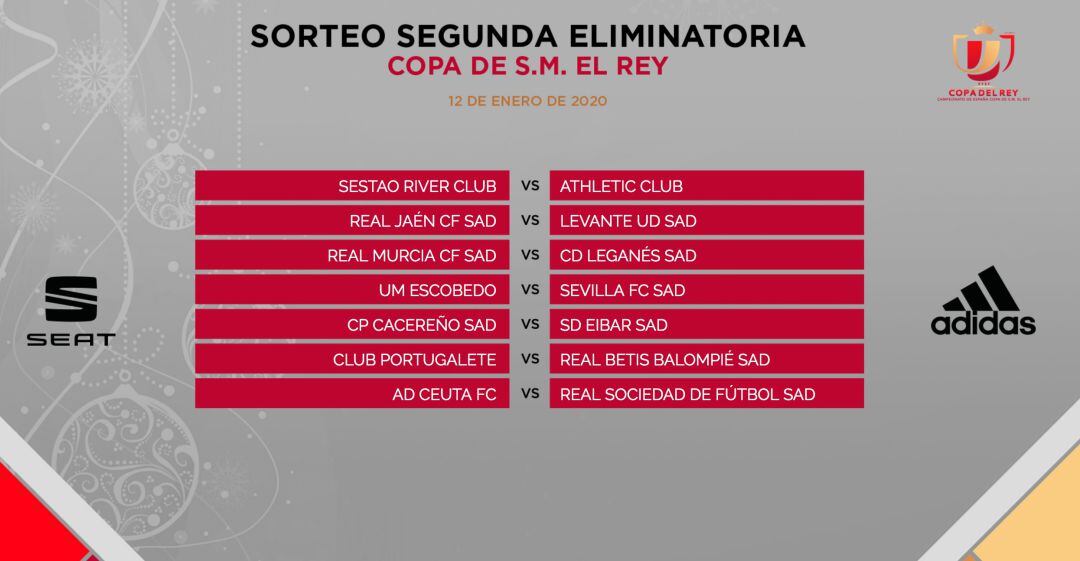 Emparejamientos de la segunda fase de la Copa del Rey. En segundo lugar, aparece el Real Jaén.