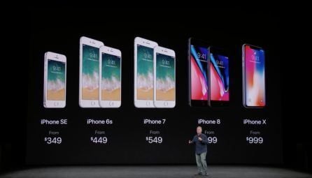 Lista de precios de los terminales de Apple.