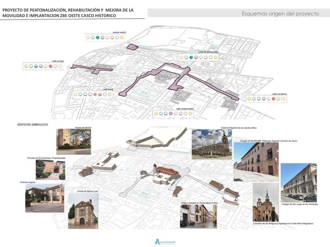 Zona oeste del Casco Histórico