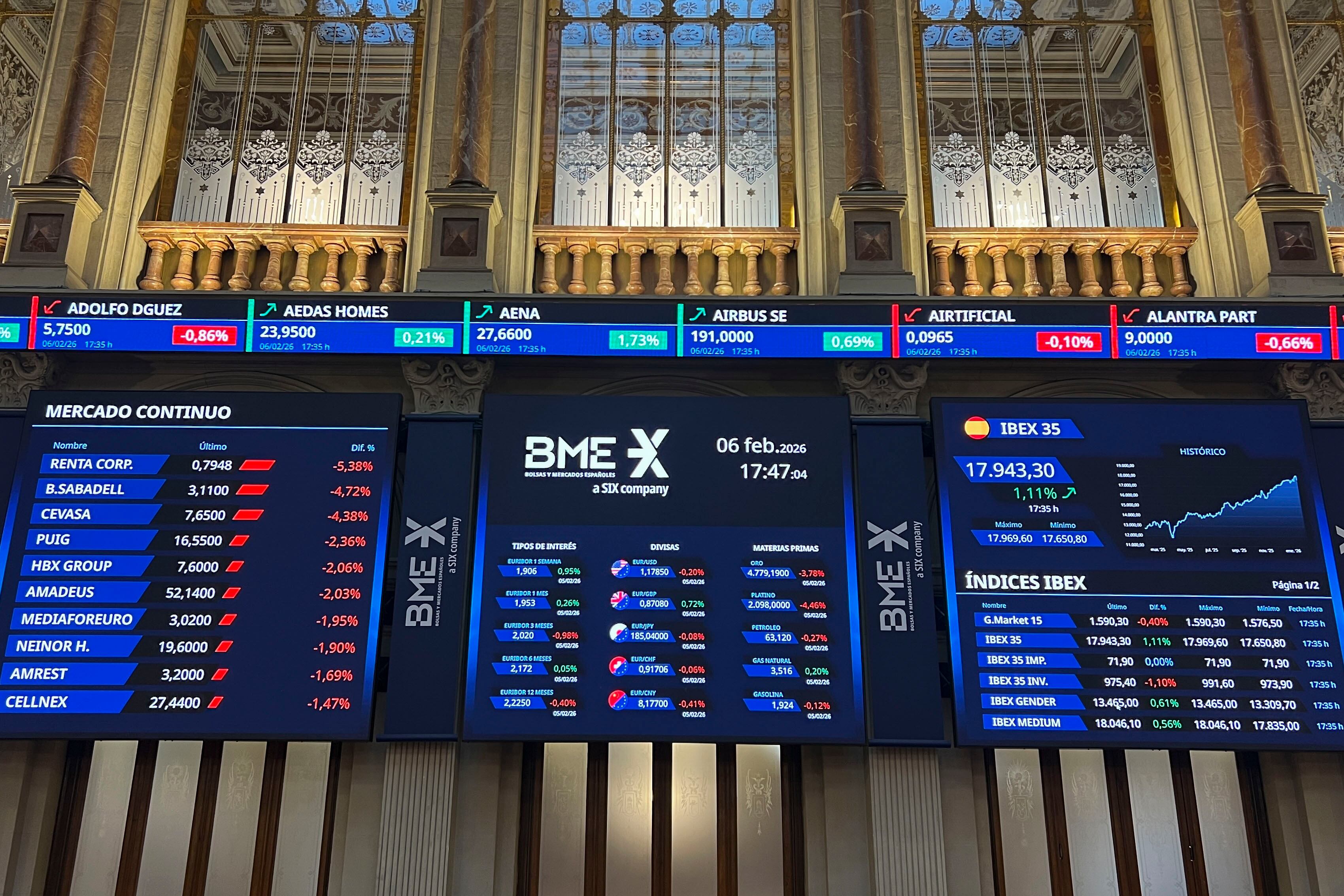Imagen de las pantallas de la Bolsa española.