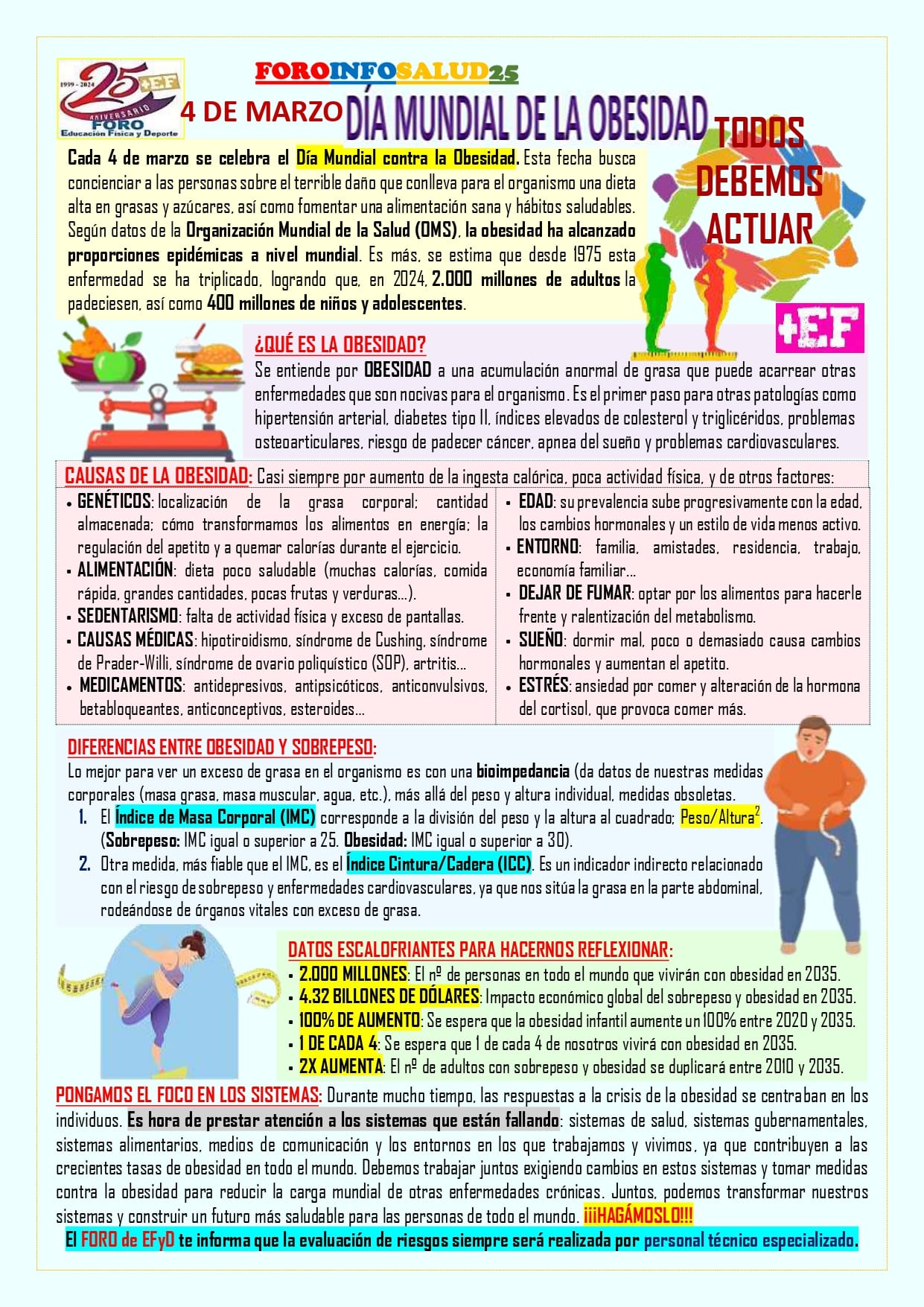 El 4 de marzo se celebra el Día Mundial contra la Obesidad.