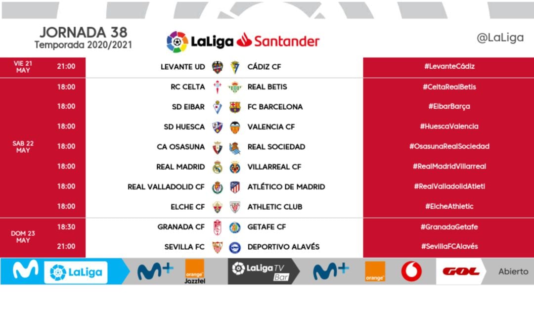 Los horarios de la última jornada de Liga.