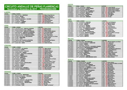 Programación del III Circuito Andaluz por las Peñas