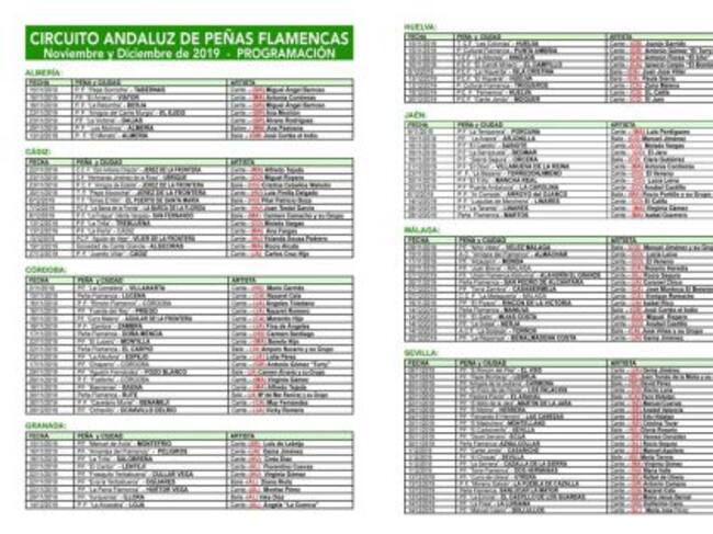 Programación del III Circuito Andaluz por las Peñas