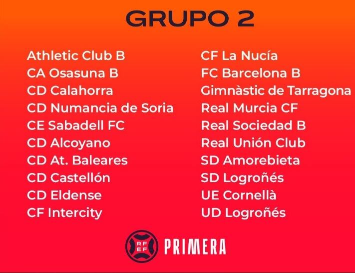 Grupo II de Primera RFEF para la temporada 22-23