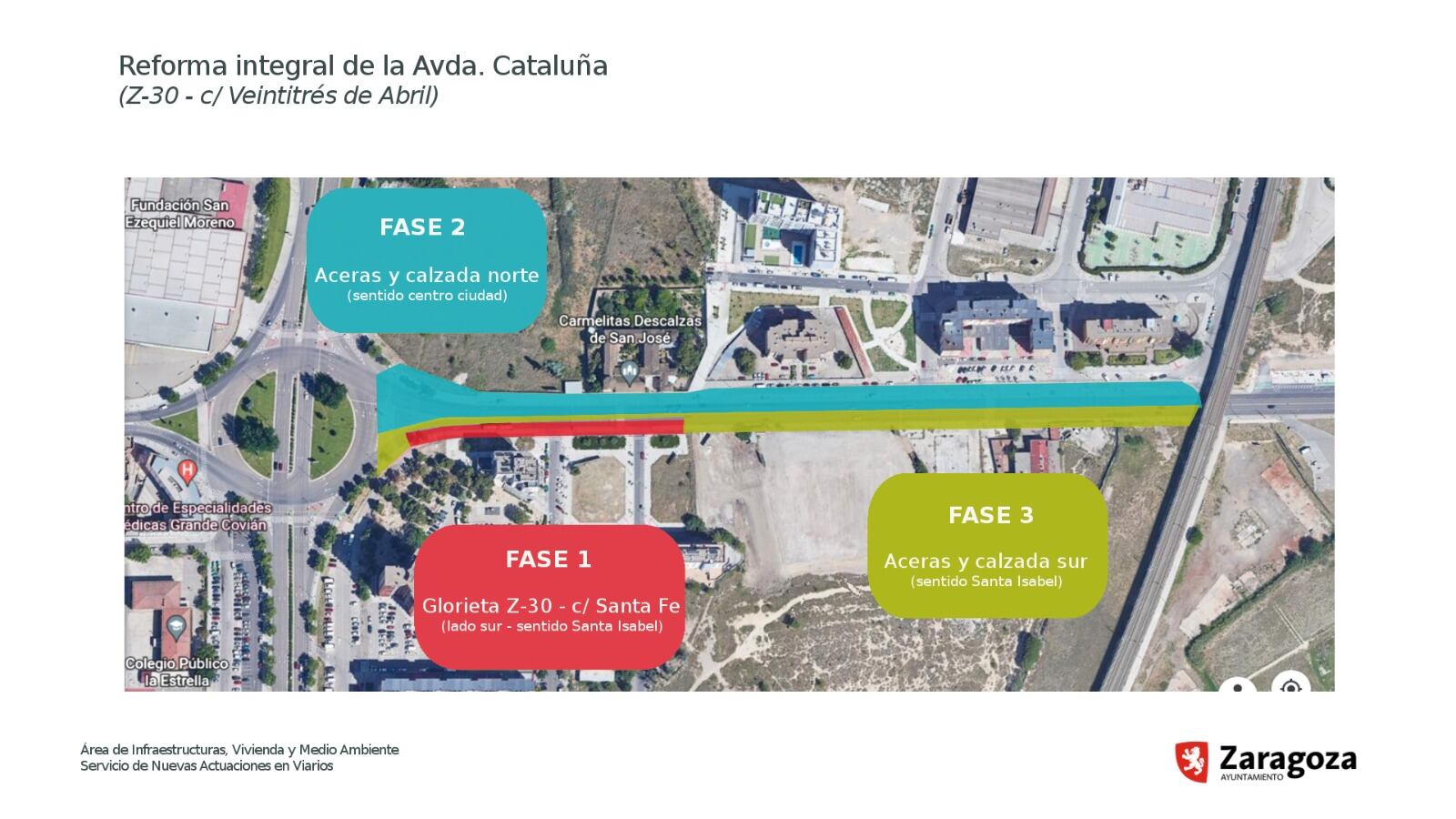 Fases de la reforma de la Avenida Cataluña de Zaragoza
