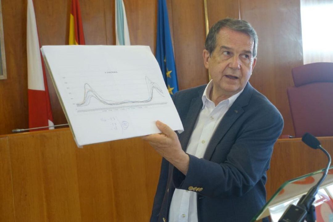 Abel Caballero en rueda de prensa