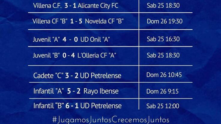 Carlos Forte, en Ser Deportivos Villena