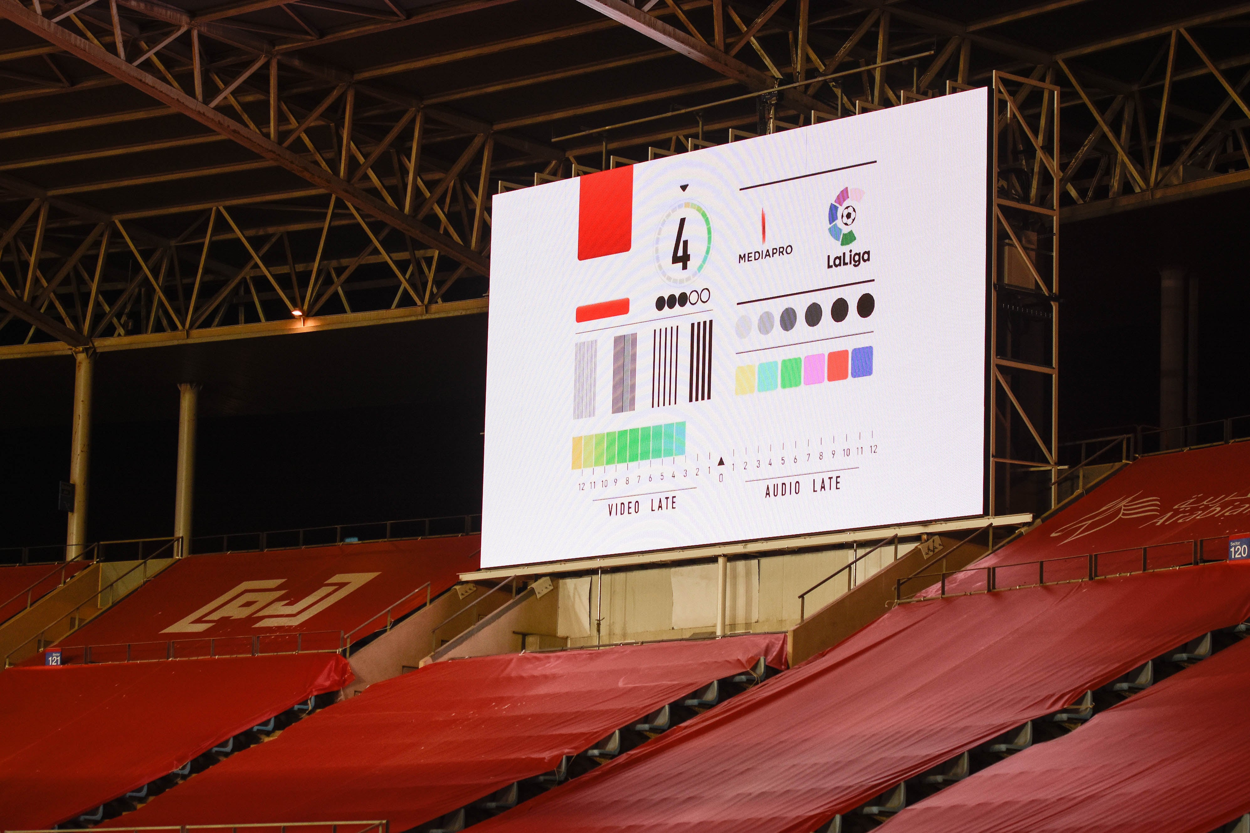 El marcador de Fondo Sur se prepara para Primera.