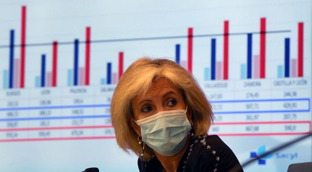 Verónica Casado, consejera de Sanidad