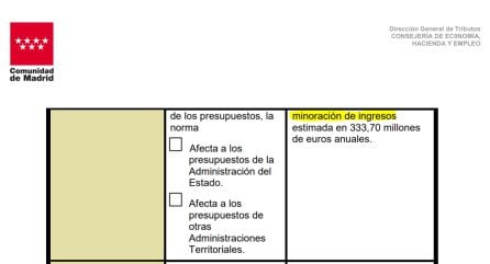 Imagen de la memoria del anteproyecto de Ley que recoge la bajada del tramo autonómico del IRPF