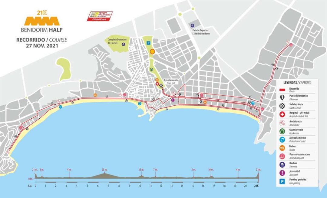 Recorrido del circuito de 21 kilómetros