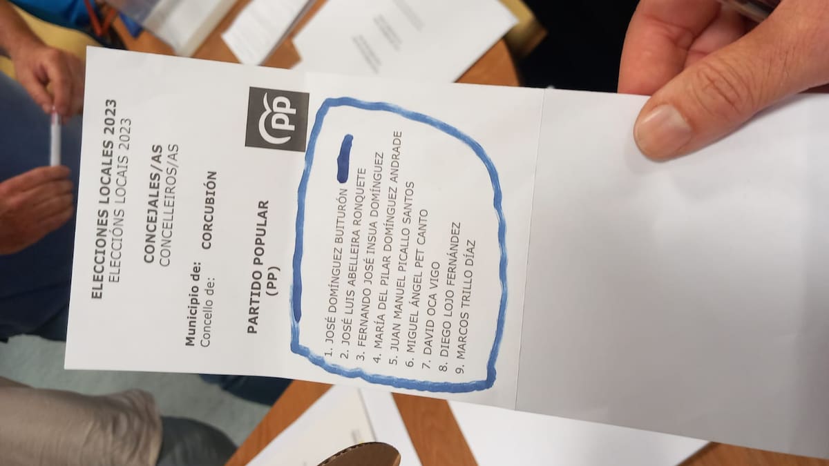 O TSXG estima as teses do PP e devólvelle a acta en Corcubión