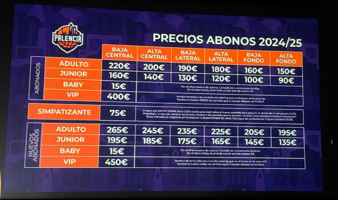 Nuevos precios