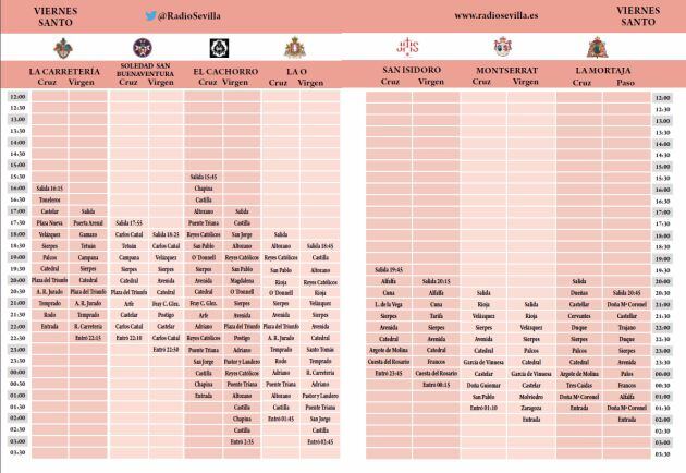 Parilla de horarios e itinerarios del Viernes Santo