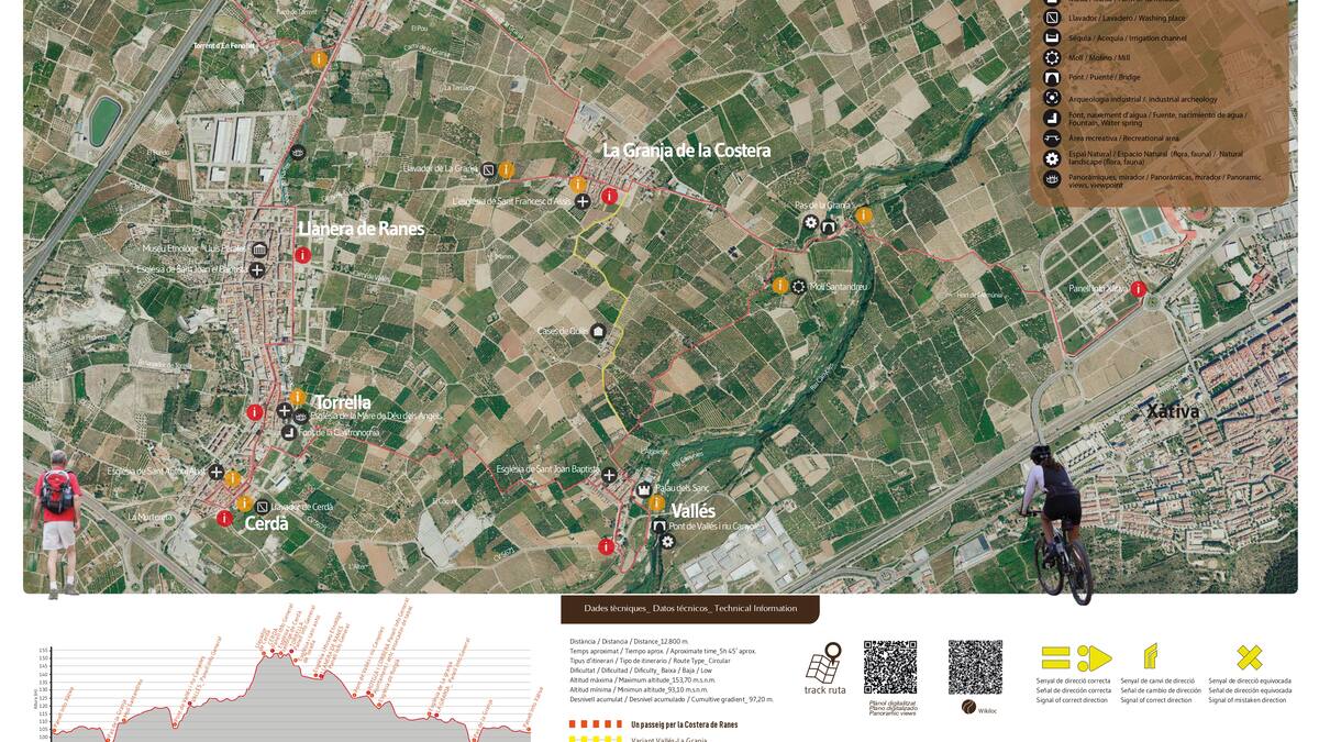 El alcalde de Vallés, José Javier Sisternes, sobre la marcha senderista de este domingo