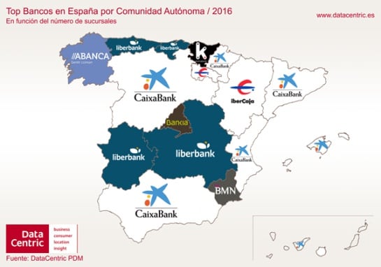 Las entidades financieras más populares por comunidades.