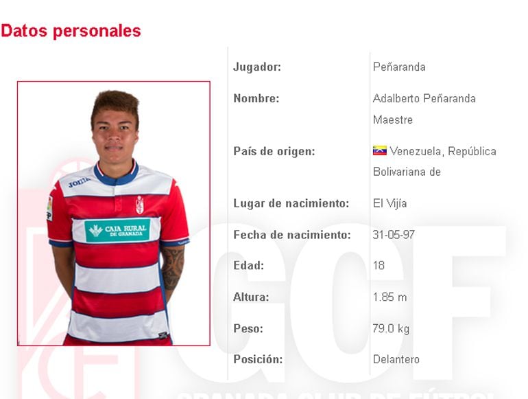 Captura de la ficha técnica del jugador granadino, en granadacf.es