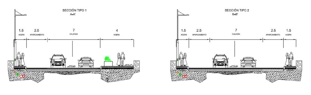 Recreación de la vía una vez ejecutado el proyecto.