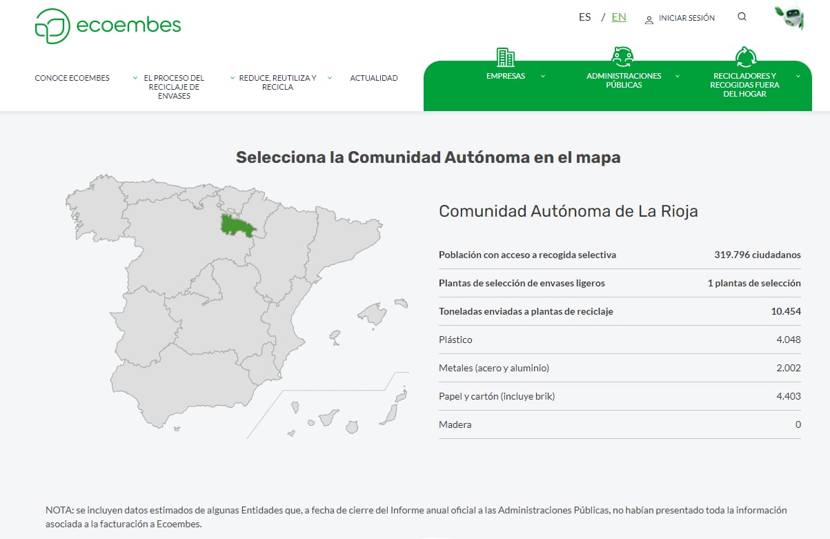 Detalle de la recogida selectiva de residuos domésticos en La Rioja | Ecoembes