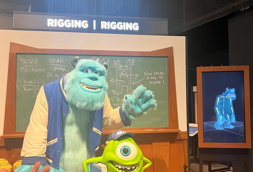 Els personatges de 'Monstres SA'