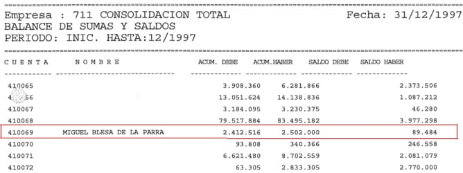 Extracto de las cuentas oficiales del PP remitidas por el Tribunal de Cuentas al juez Ruz que demuestran el pago a Miguel Blesa en 1997