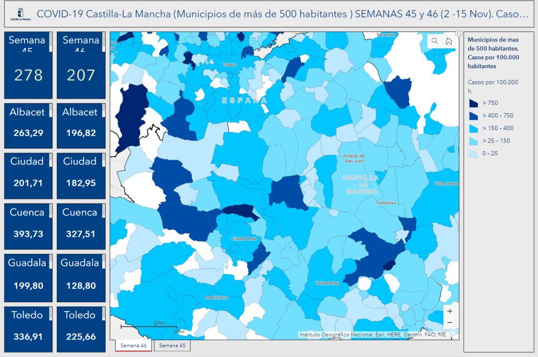 Gráfica provincial con la incidencia de la covid-19