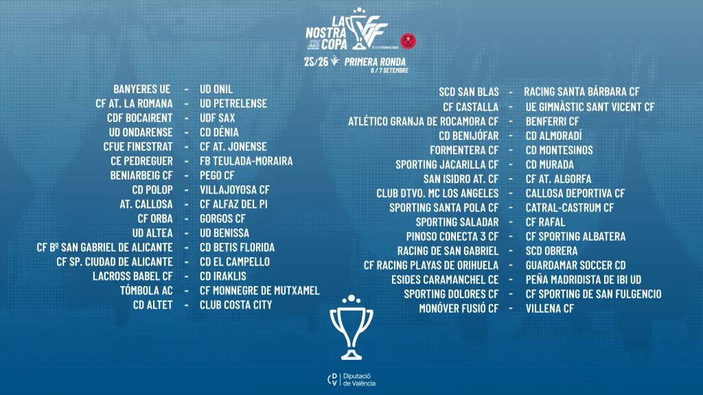 Calendario de partidos