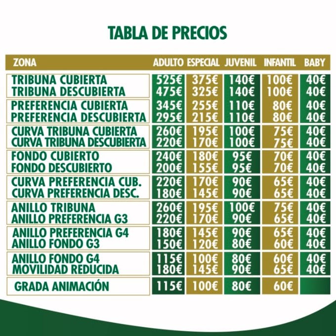 Precios de los abonos del Elche CF