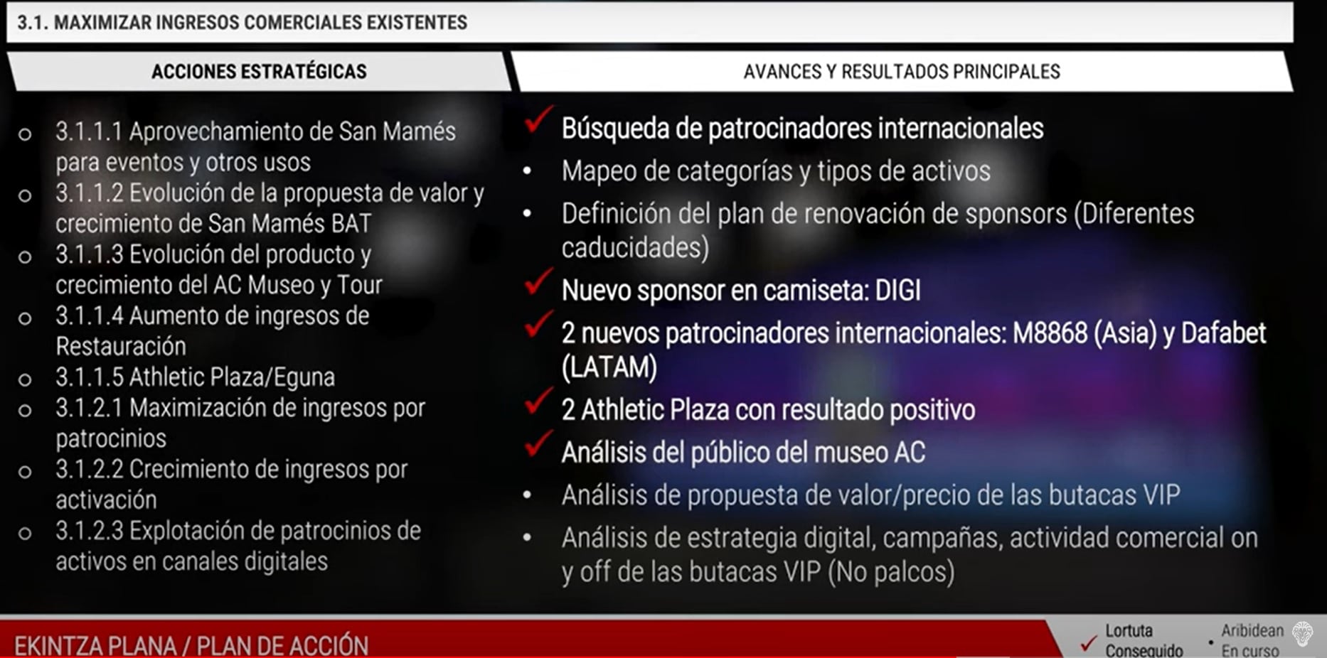 Detalle de la presentación del Plan de Acción del Athletic