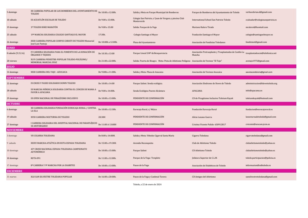 Calendario deportivo Toledo junio-diciembre