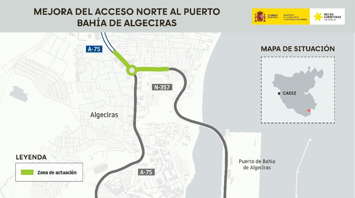 Mejora del Acceso Norte al Puerto