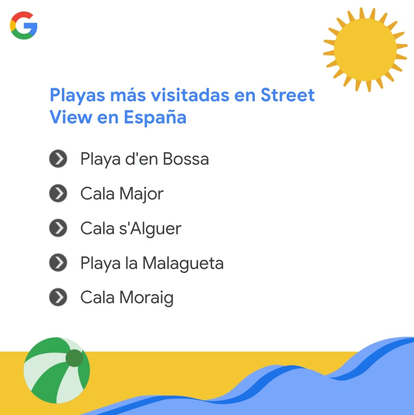 Estas son las playas más visitadas.