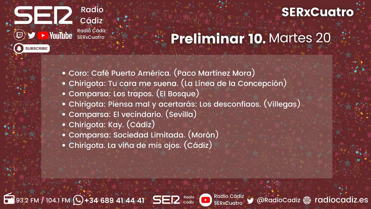 Orden de actuación de las preliminares del COAC 2026: quién canta este martes, 20 de enero, en el Carnaval de Cádiz