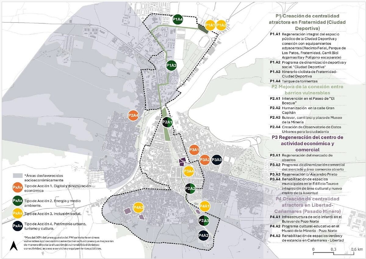 Proyectos Plan Actuación Integrado de Puertollano