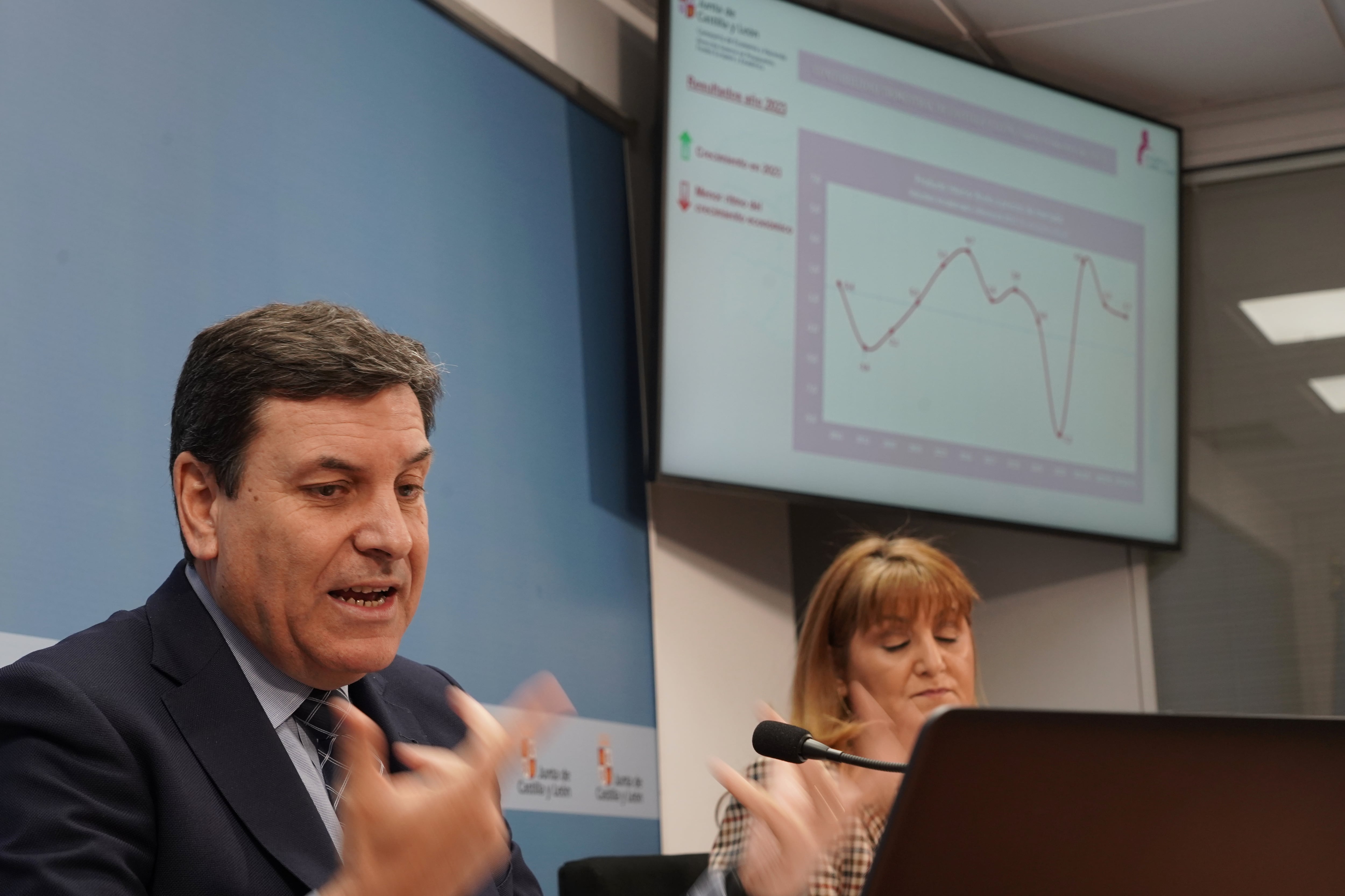 El consejero de Economía y Hacienda y portavoz, Carlos Fernández Carriedo, presenta la Contabilidad Regional de Castilla y León correspondiente al cuarto trimestre de 2023 y al ejercicio completo.