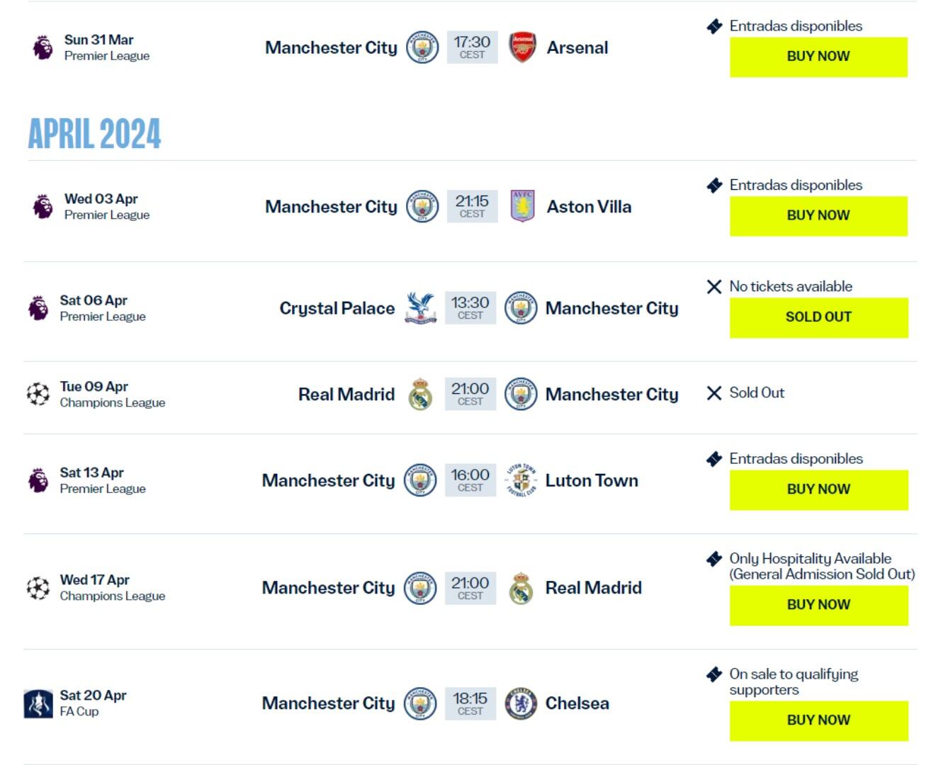 Calendario del Manchester City durante el mes de abril