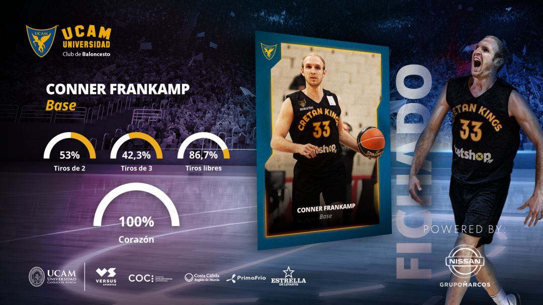 Frankamp ya es jugador del UCAM Murcia Club Baloncesto