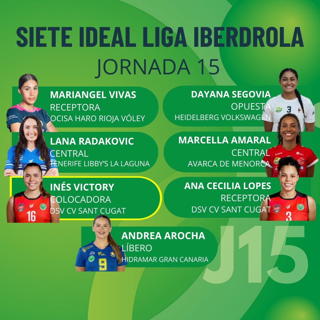 Marcella Amaral encadena, per segona setmana consecutiva, la seva presència al set ideal de la Liga Iberdrola.