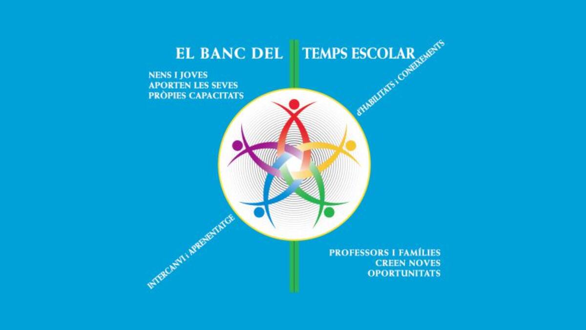 Què són els bancs del temps escolars?
