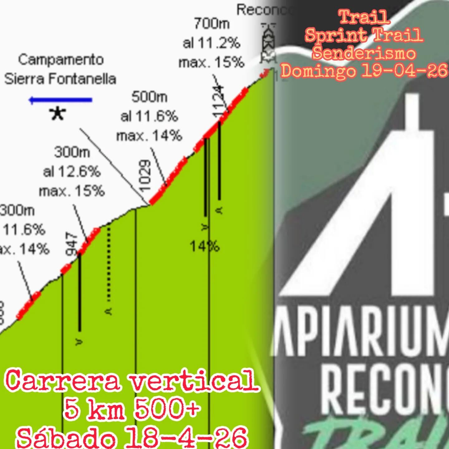 Apiarum Reconco Trail