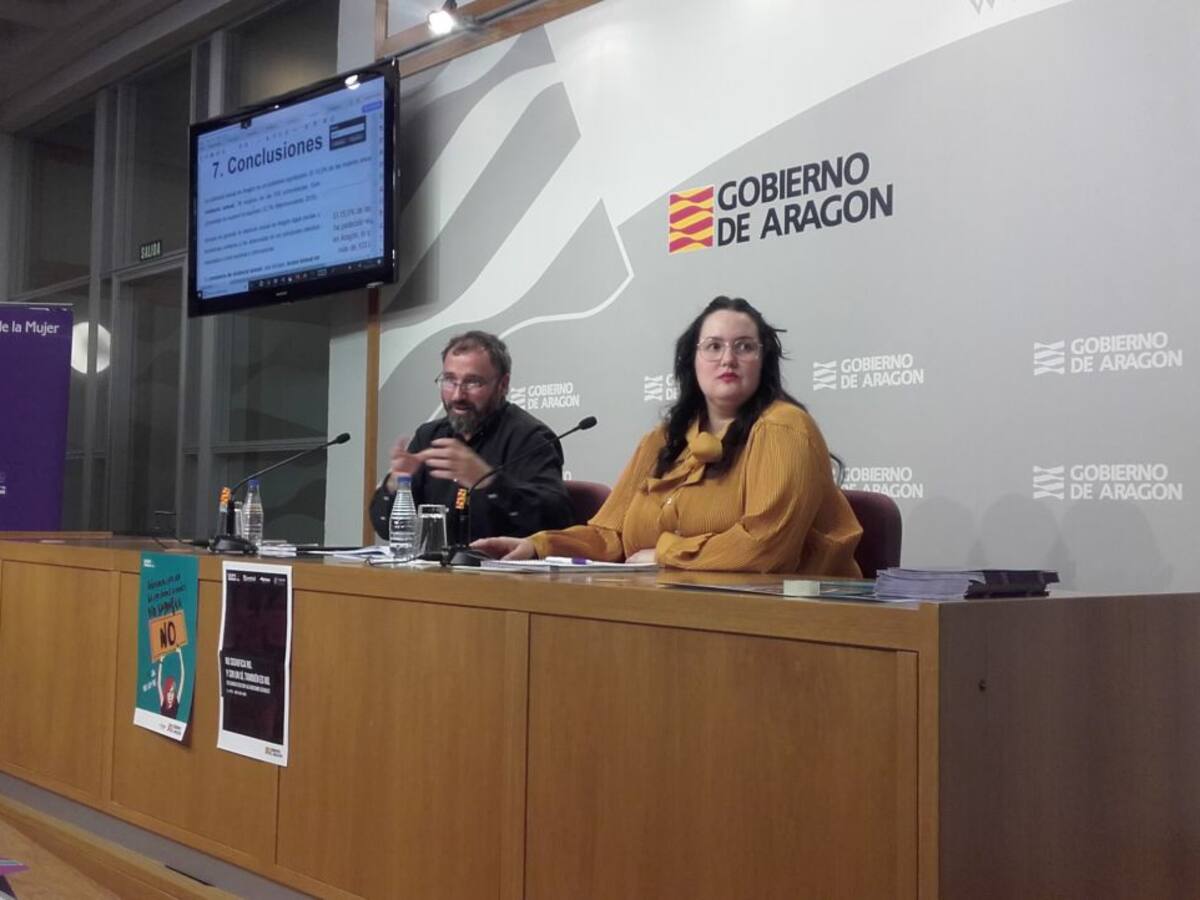 El 40% de los hombres cree que la violencia sexual no existe o es poco frecuente