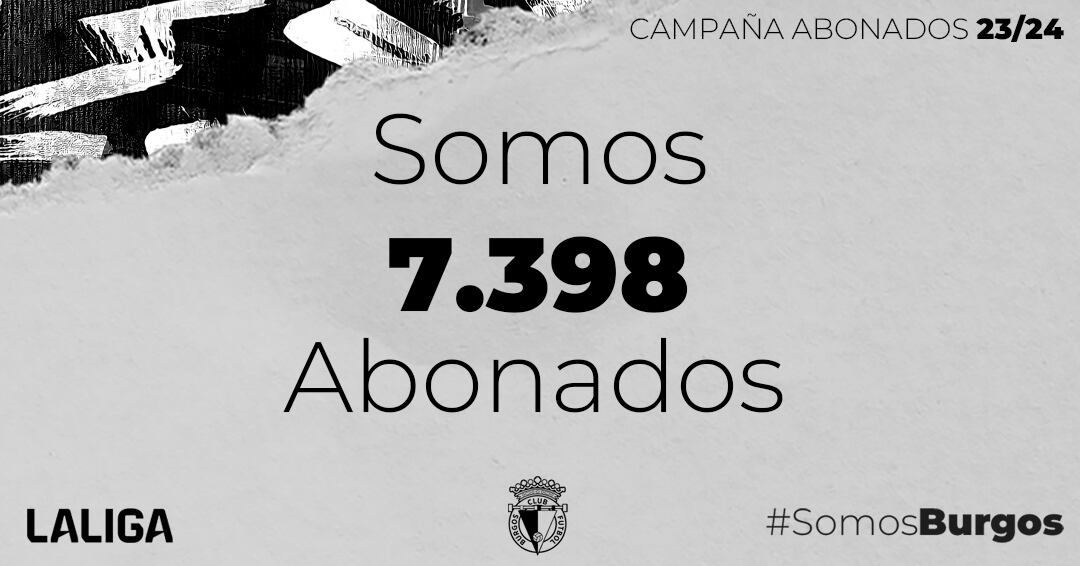 Cifra de 7.398 abonados con los que cuenta ya el Burgos CF tras el cierre del plazo de renovaciones presenciales.