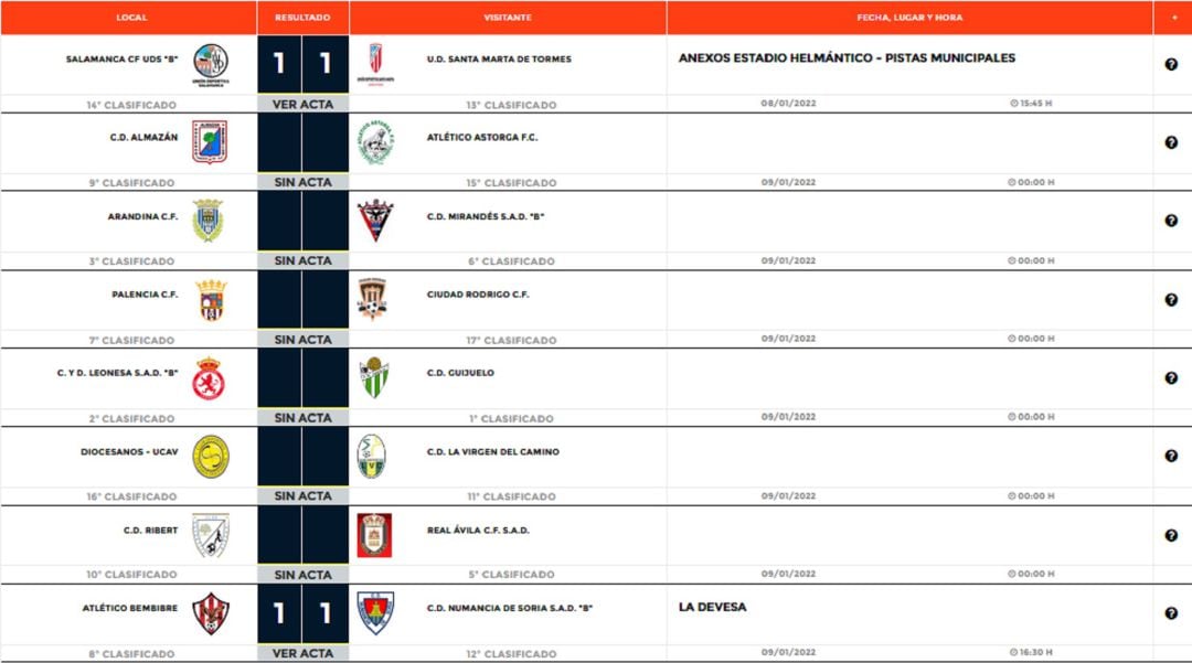 Tabla de resultados de la 18ª jornada de liga en la Tercera RFEF de Castilla y León.