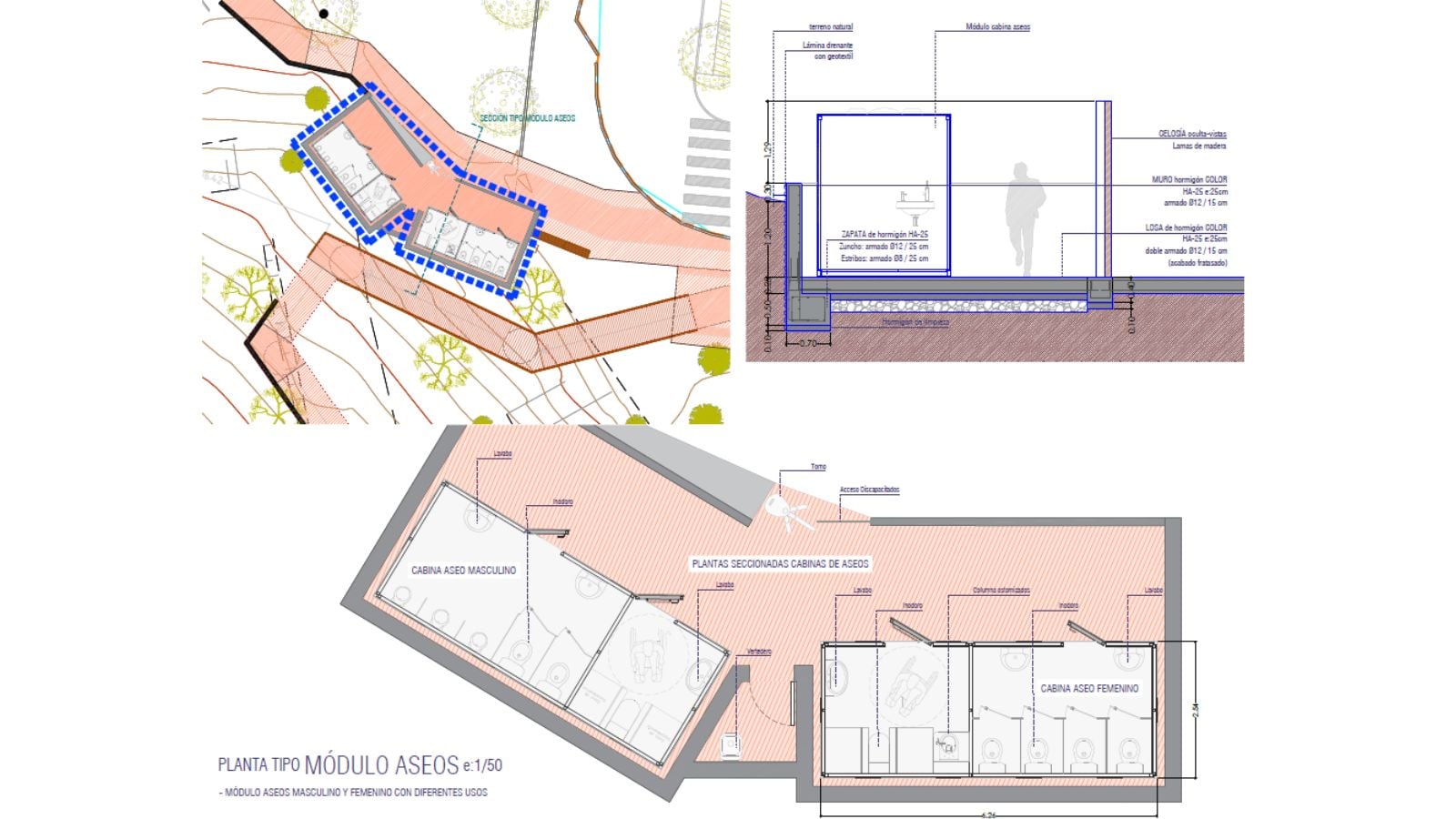 Detalles del proyecto de remodelación del entorno de la Ronda del Granadal en Toledo